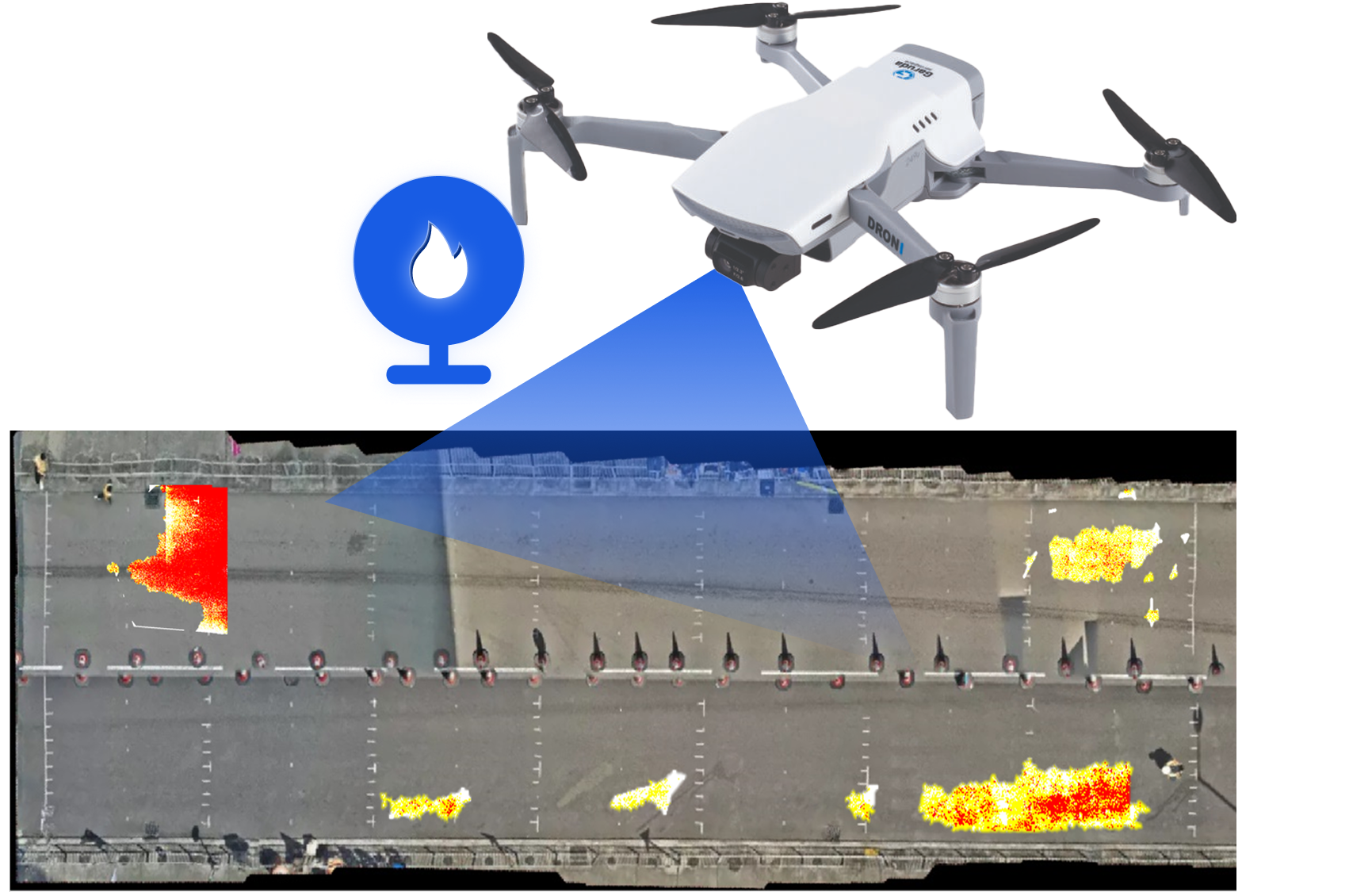 Drone and IRT Diagram
