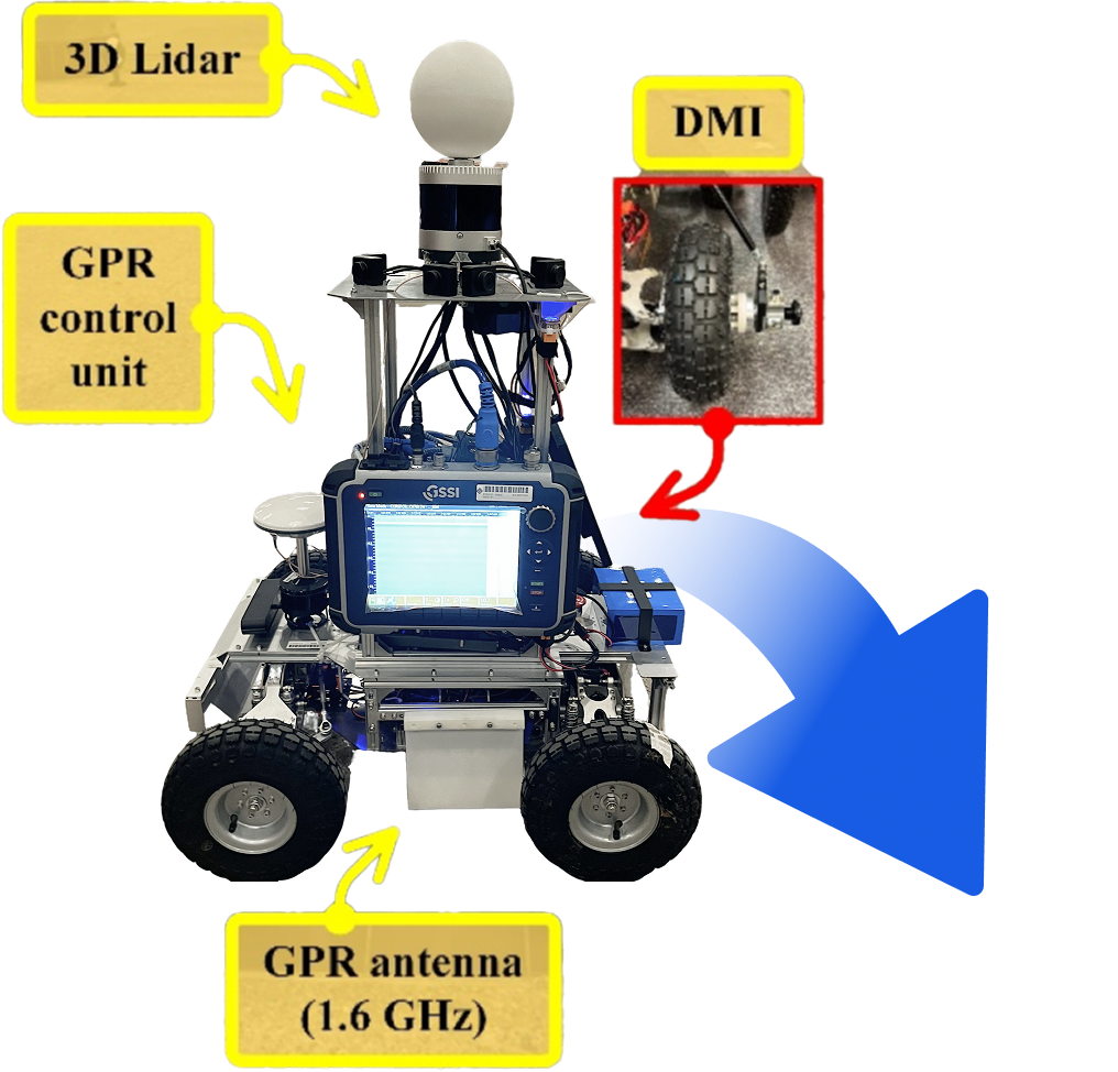Inspection Robot